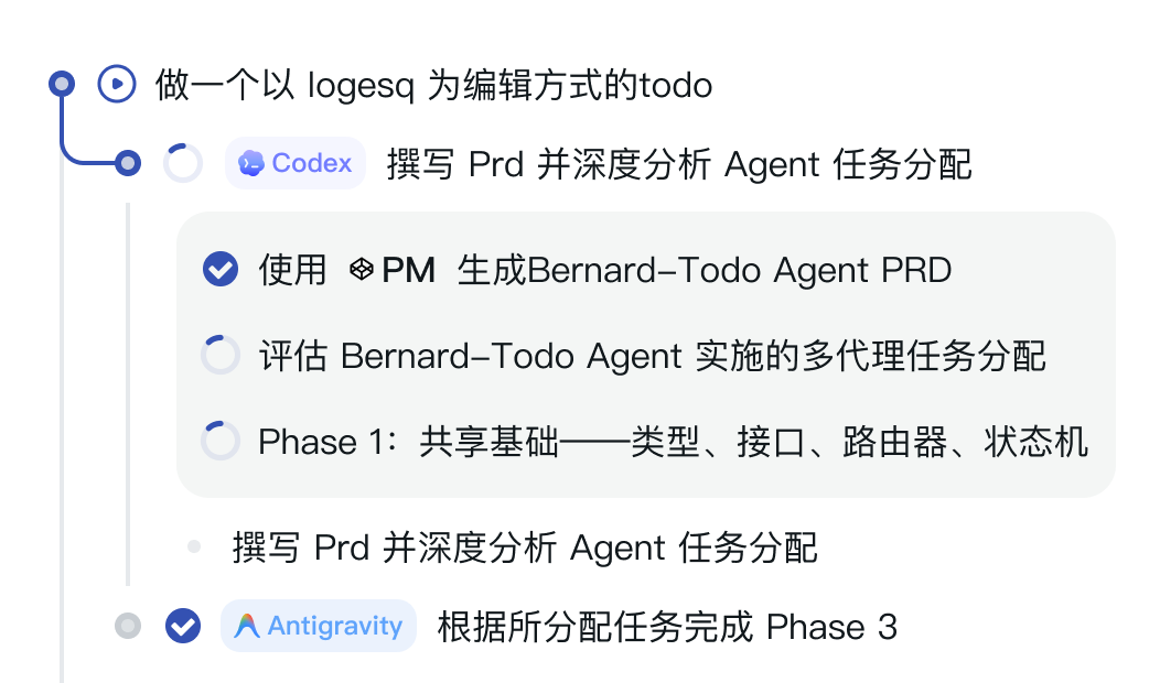 Bernard 任务树中的任务、Agent 与执行状态