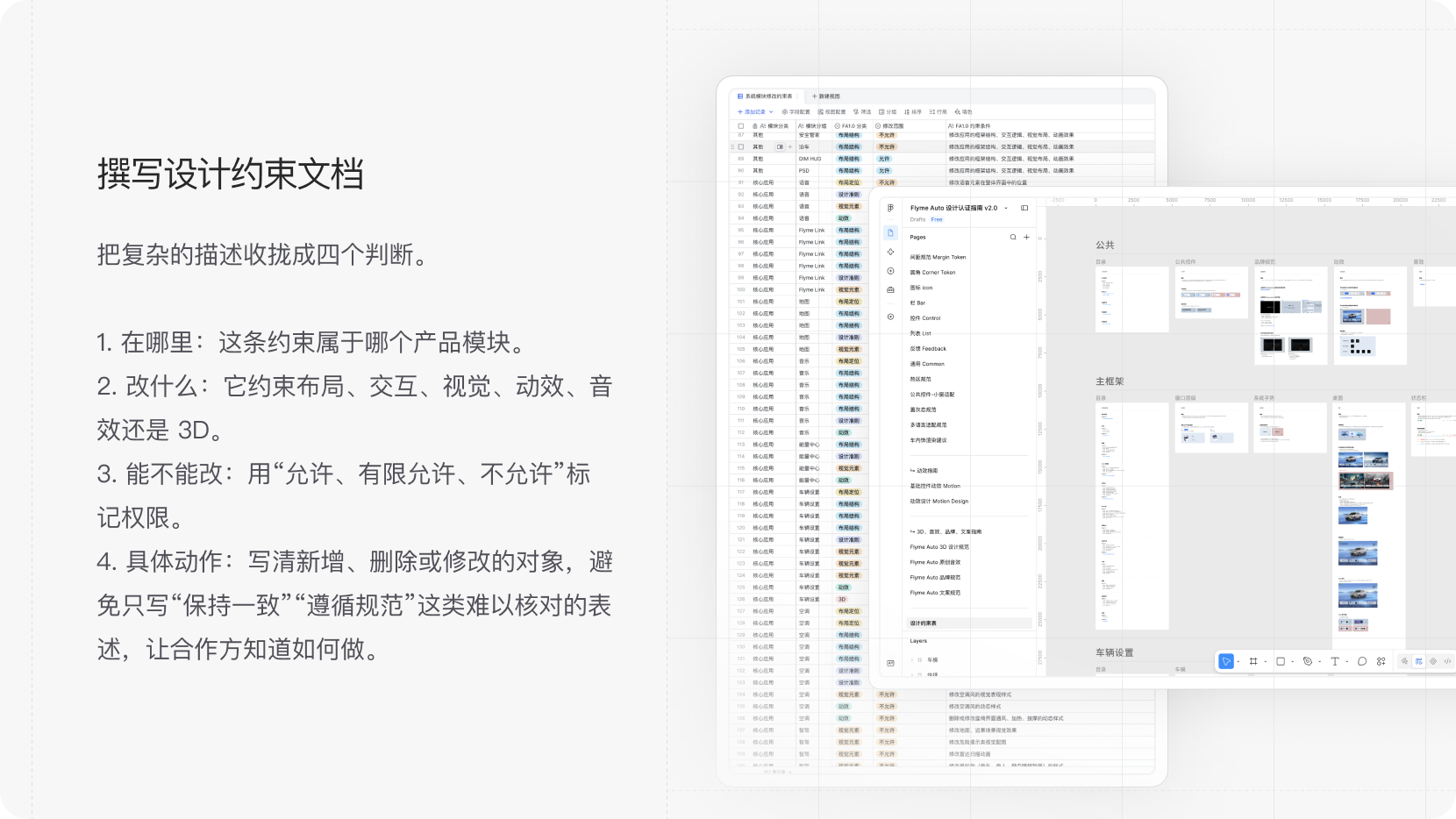 撰写设计约束文档及约束表示例