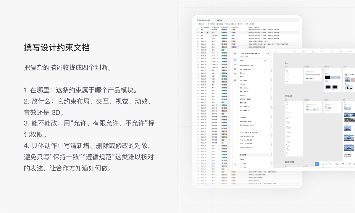 撰写设计约束文档及约束表示例