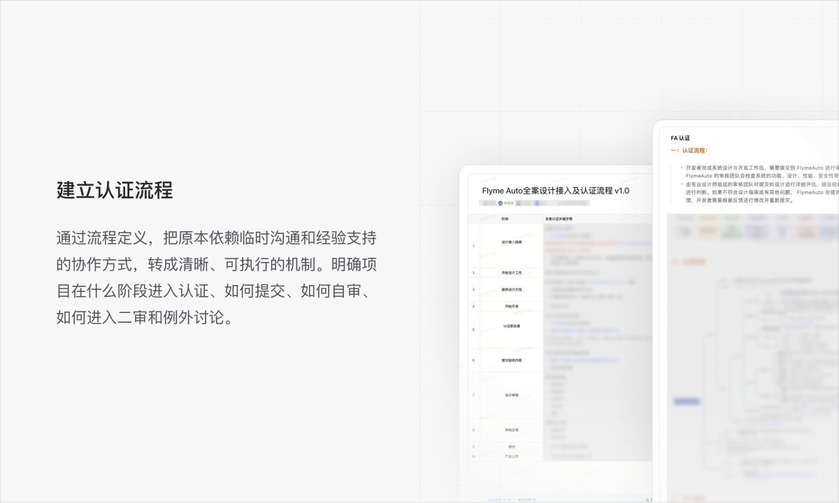 建立认证流程及认证文档示例