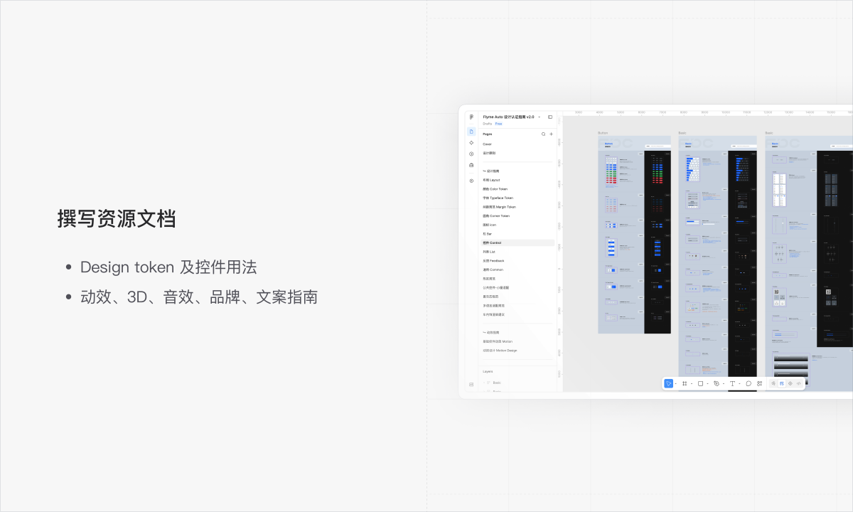 撰写资源文档及设计认证指南示例