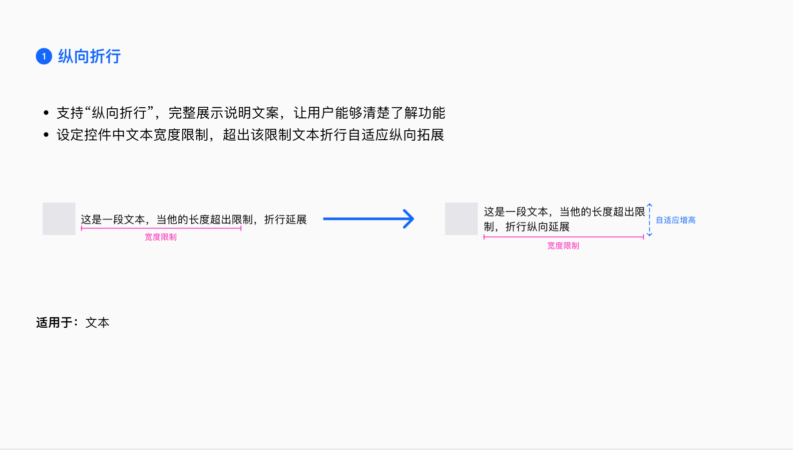 长文本适配方法一，纵向拓展