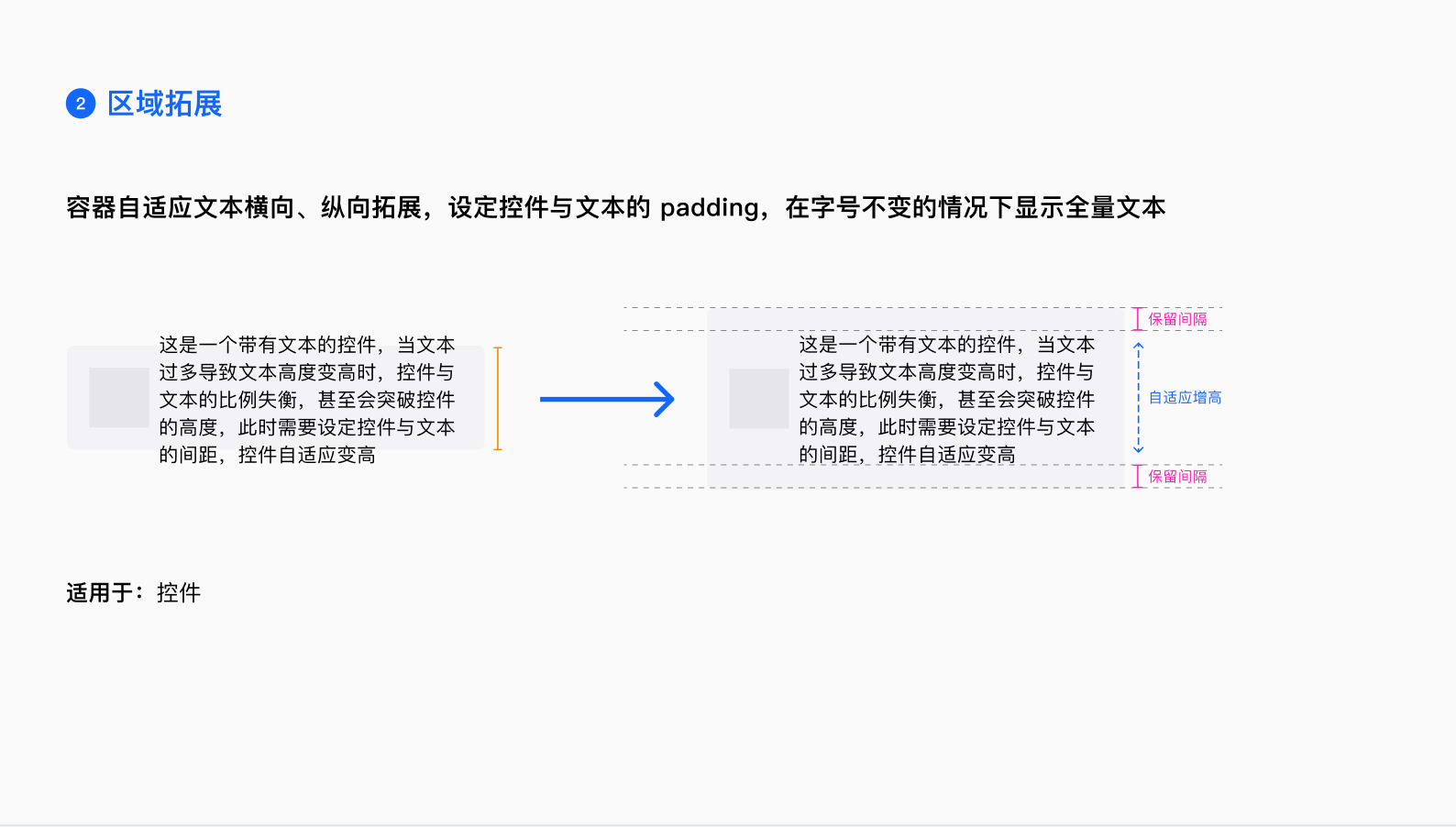 长文本适配方法二