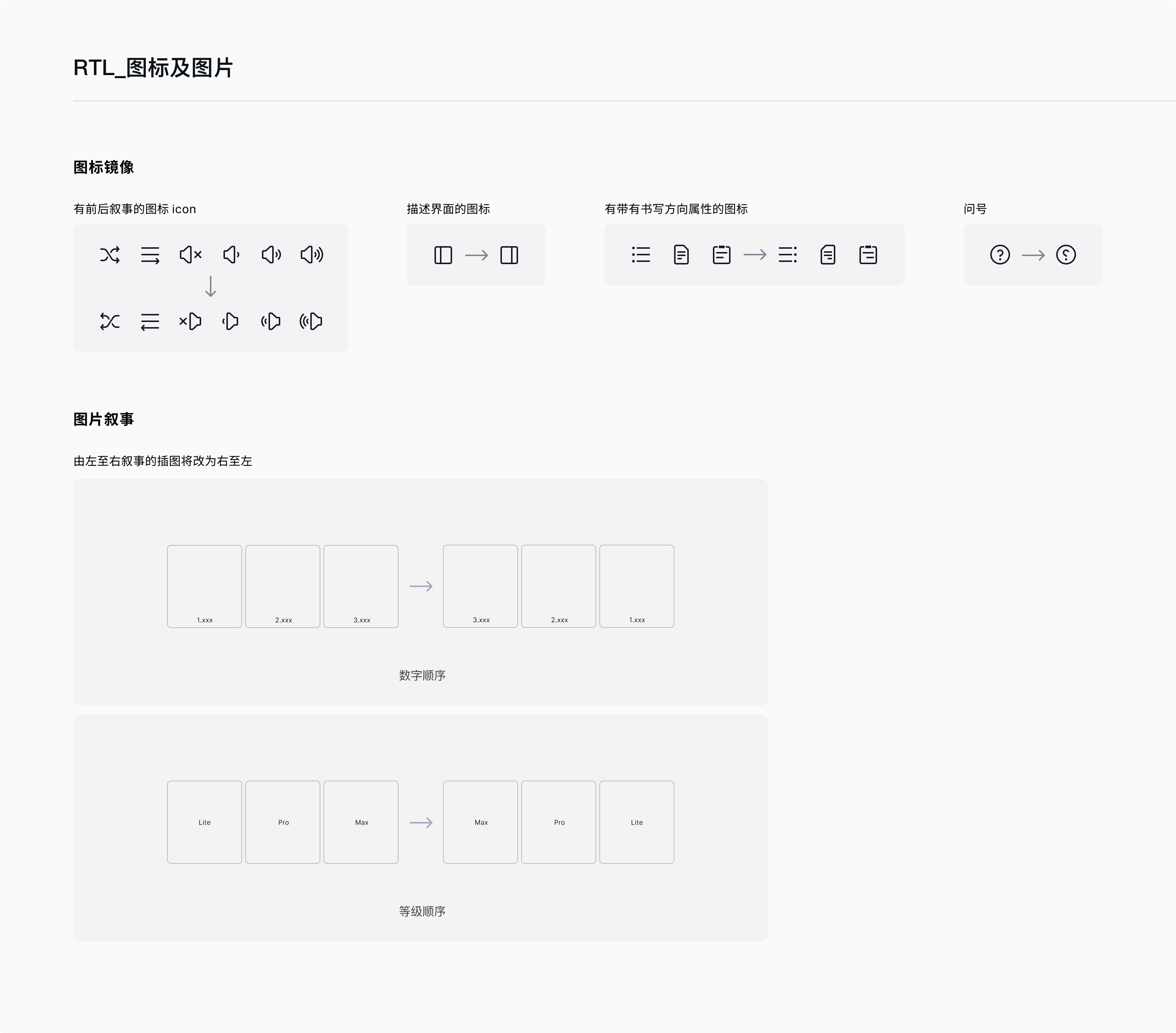 RTL 图片及图标适配方法