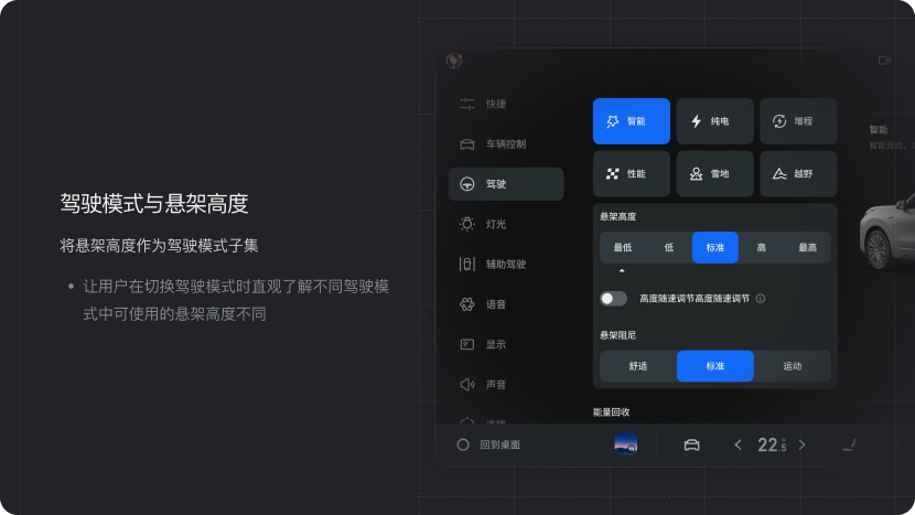 将悬架高度作为驾驶模式子集的设计方案