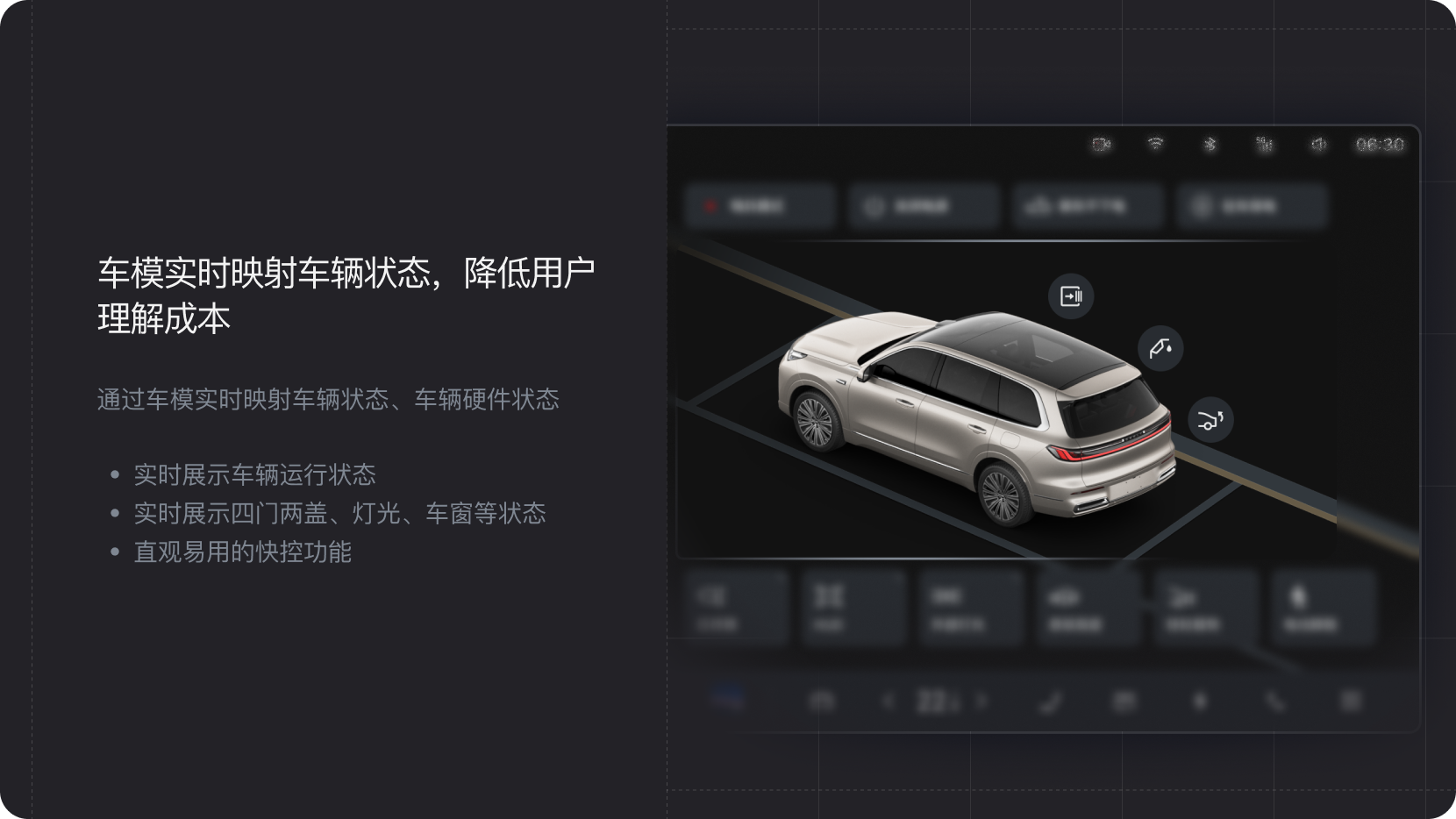 车模实时映射车辆状态的设计方案