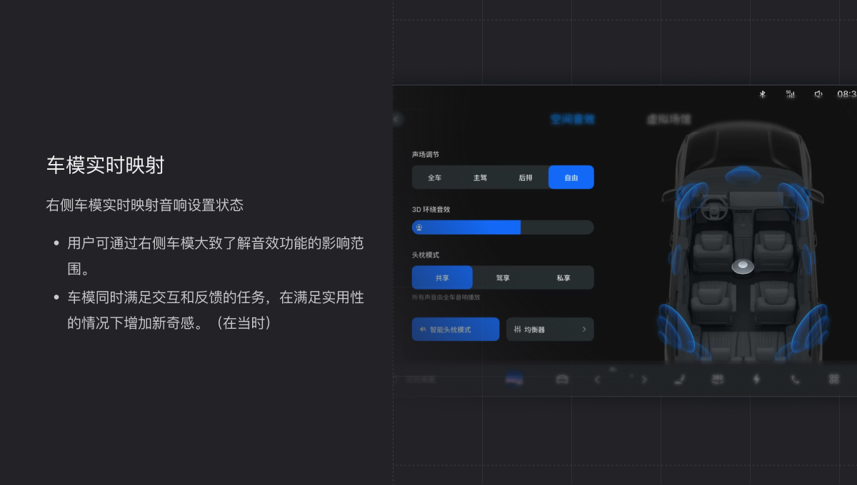 车模实时映射音响设置状态